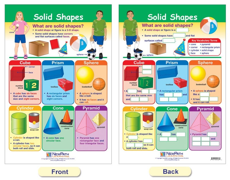 New Path Learning NewPath Learning Math Bulletin Board Chart Set, Shapes & Figures, Set of 6 - Image 3